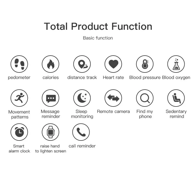 MYRYDER 116Plus smart bracelet total product function overview, 1.3-inch large color screen, heart rate monitoring, blood pressure tracking, sleep monitoring, pedometer, calorie calculation, message reminder, sedentary reminder and sports mode, by Shenzhen MYRYDER Technology Co., Ltd.