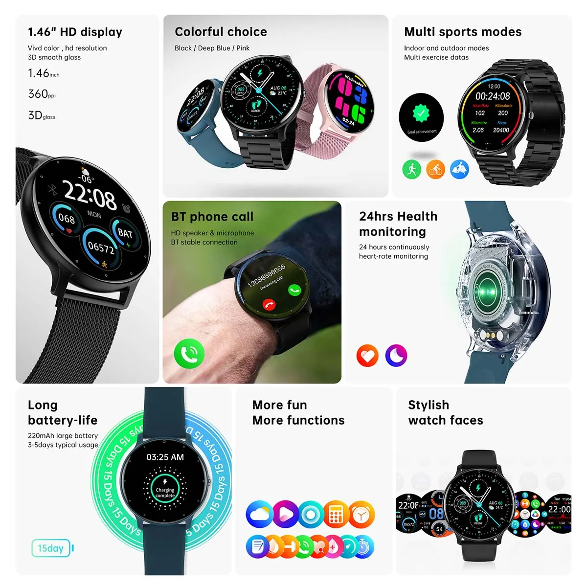 MYRYDER C14Pro feature grid: 1.46-inch HD display with 360 ppi, colour options, multi sports modes, BT phone call, 24hrs health monitoring, long battery life and stylish watch faces