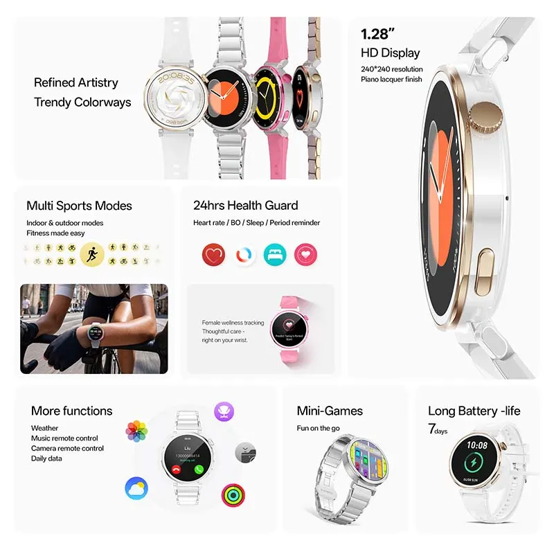 MYRYDER C15Mini feature grid: 1.28-inch HD display with 240x240 resolution, multi sports modes, 24hrs health guard, female wellness tracking, mini-games and 7-day battery life