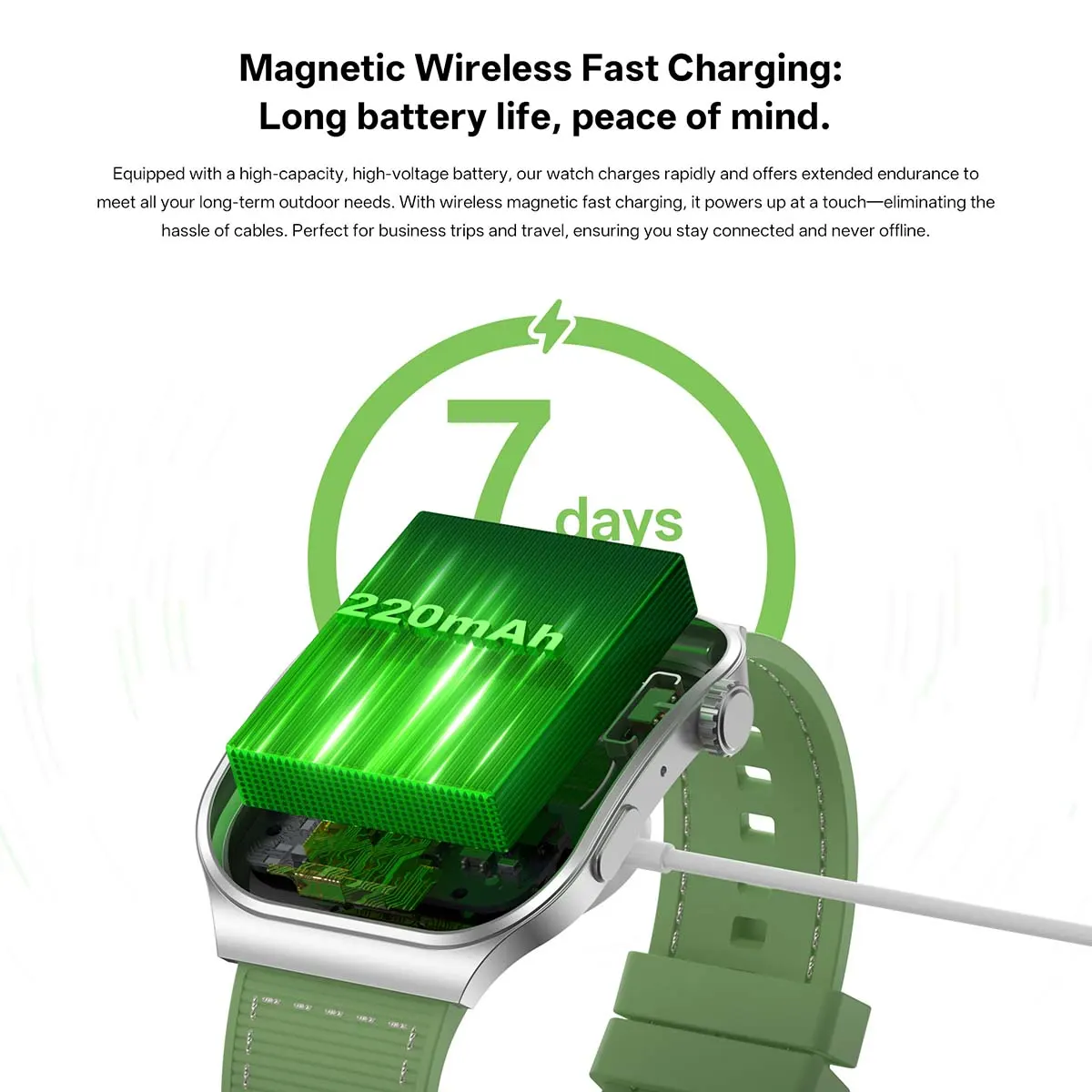 MYRYDER C49Pro smart watch detail: graphic headed "Magnetic Wireless Fast Charging" with a green 220 mAh cell lifted out of a green-strapped watch, a 7-day ring and the magnetic charge cable