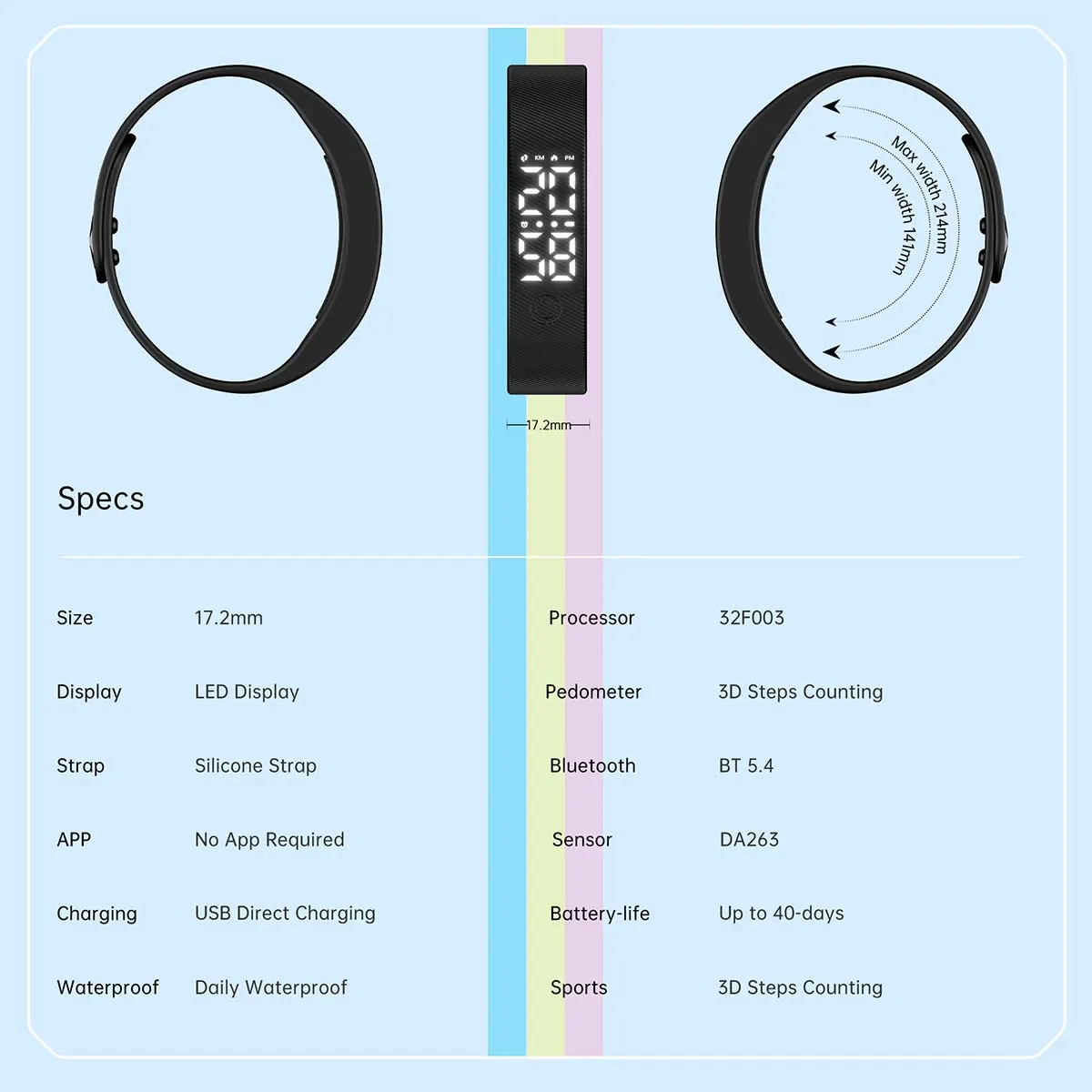 MYRYDER C4Plus specification table with full technical parameters and band dimensions