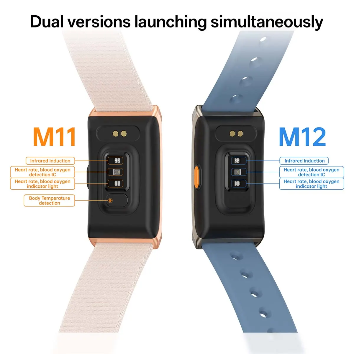 MYRYDER M11 and M12 sensor layouts compared side by side: M11 adds a fourth body-temperature detection sensor below the infrared, heart-rate and blood-oxygen detection IC and indicator light, which is what the M12 back carries