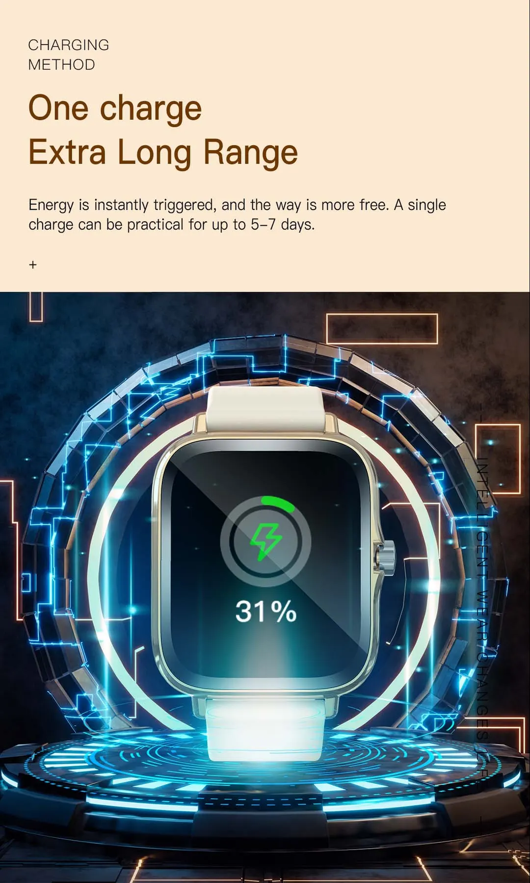 MYRYDER H13 charging infographic — a single charge is practical for up to 5–7 days, shown topping up at 31%
