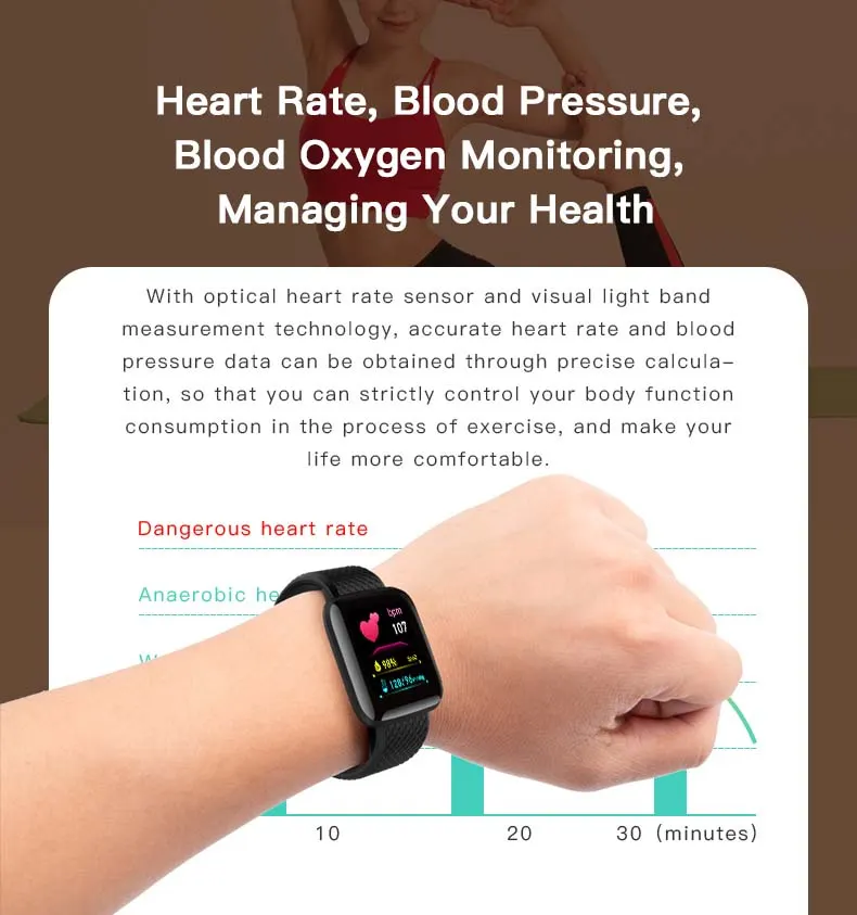 MYRYDER 116Plus smart-bracelet infographic for heart-rate, blood-pressure and visible-light measurement sensor technology