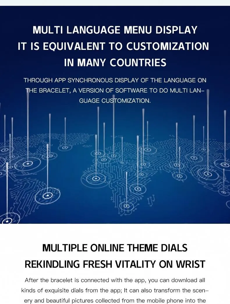 MYRYDER FD68S infographic showing multi-language support and language customization option