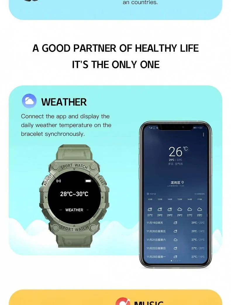 MYRYDER FD68S infographic for real-time weather data synchronization function