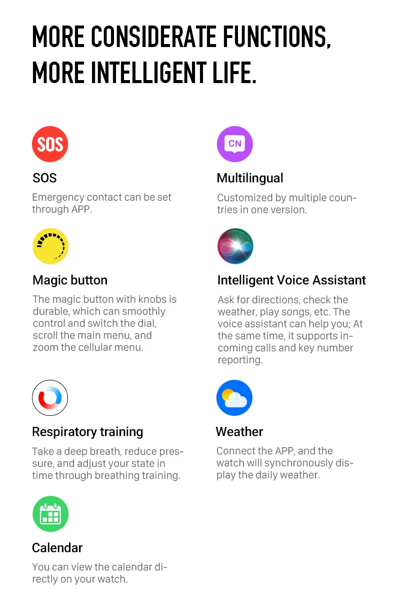 MYRYDER C900Pro smart watch long-slice graphic — More Considerate Functions, More Intelligent Life, listing SOS, multilingual, magic button, intelligent voice assistant, respiratory training, weather and calendar