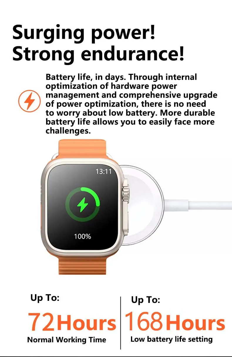 MYRYDER C900Ultra smart watch long-slice graphic — Surging power, Strong endurance: up to 72 hours normal working time and up to 168 hours in low battery life setting, with a watch at 100% on a magnetic wireless charging puck