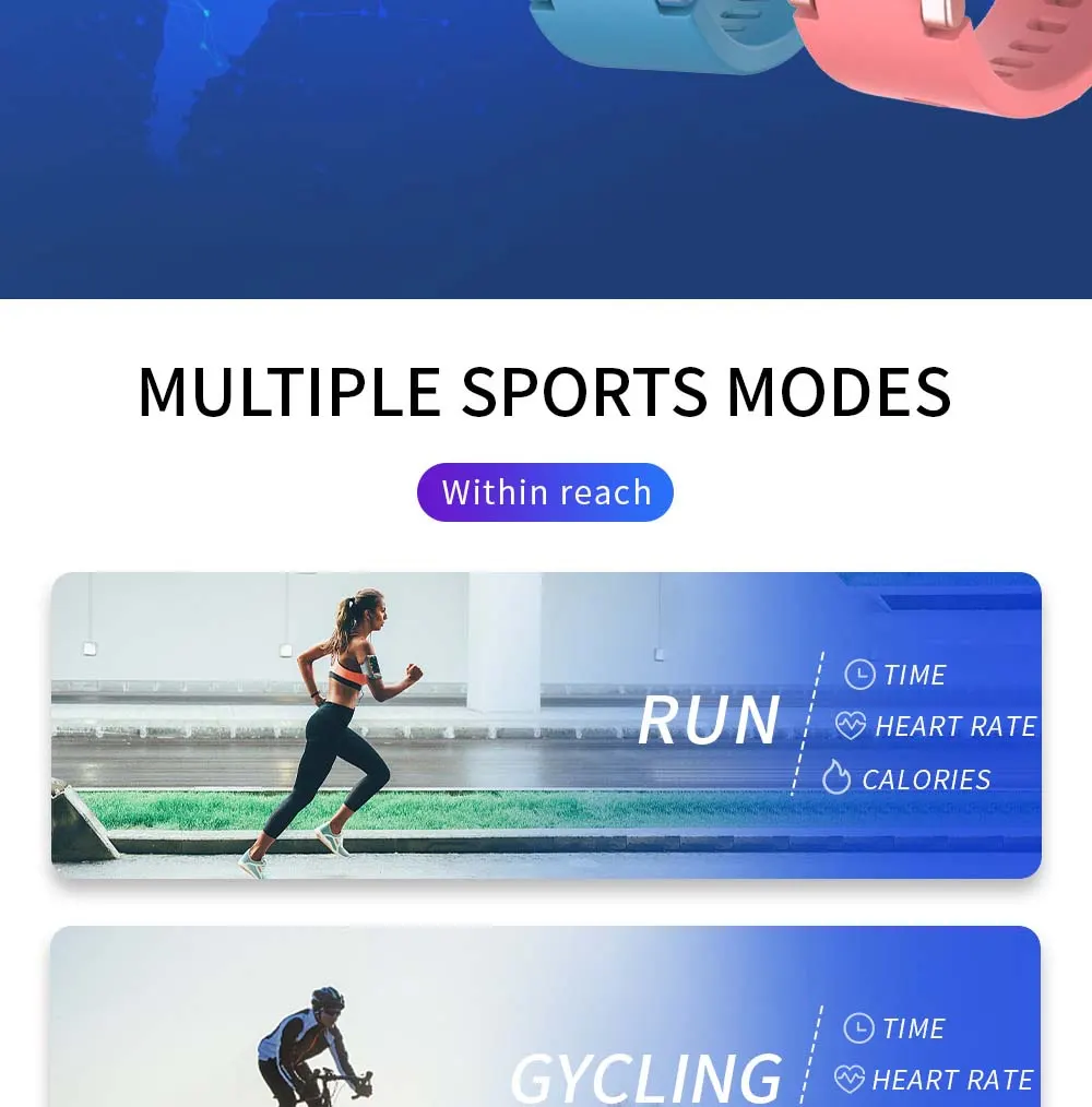 MYRYDER C2Plus smart-bracelet infographic for multiple sport modes including running, cycling and more