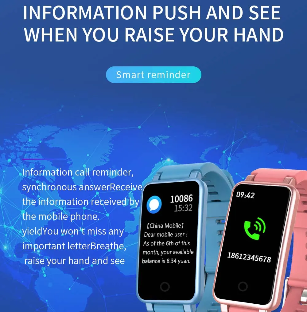 MYRYDER C2Plus smart-bracelet infographic for message push and smart notification reminder feature