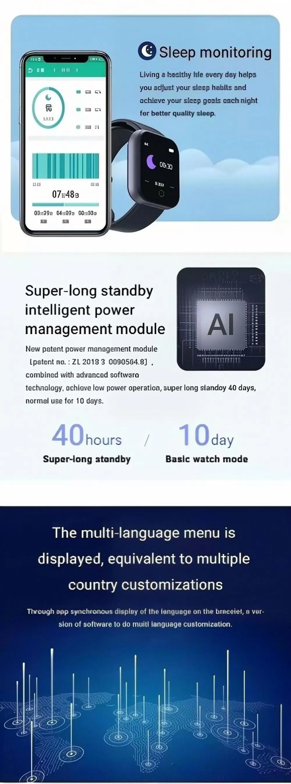 MYRYDER Y68 infographic for multiple sport modes to support different exercise activities