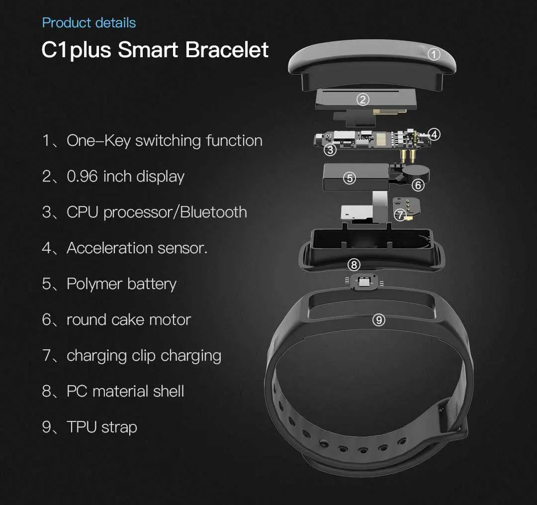 MYRYDER C1Plus exploded product details view showing the one-key switching function, 0.96 inch display, CPU processor and Bluetooth, acceleration sensor, polymer battery, round cake motor, charging clip, PC material shell and TPU strap
