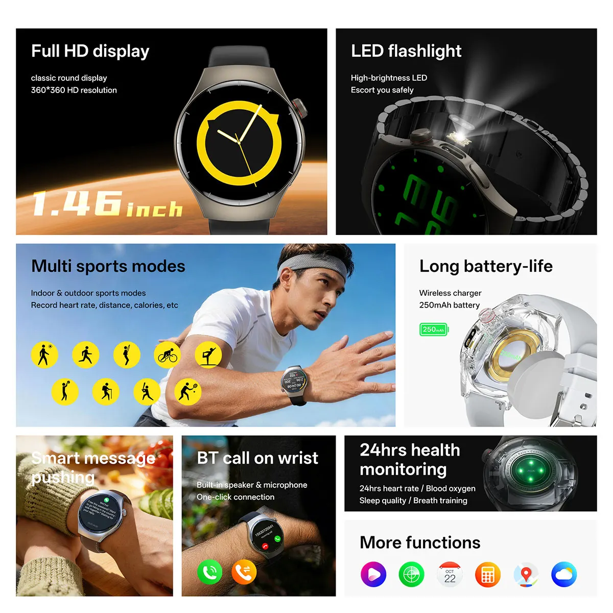MYRYDER C17Pro smart watch feature grid: full HD 360*360 display, LED flashlight, multi sports modes, 250 mAh wireless-charging battery, smart message pushing, BT call on wrist with built-in speaker and microphone, and 24-hour health monitoring