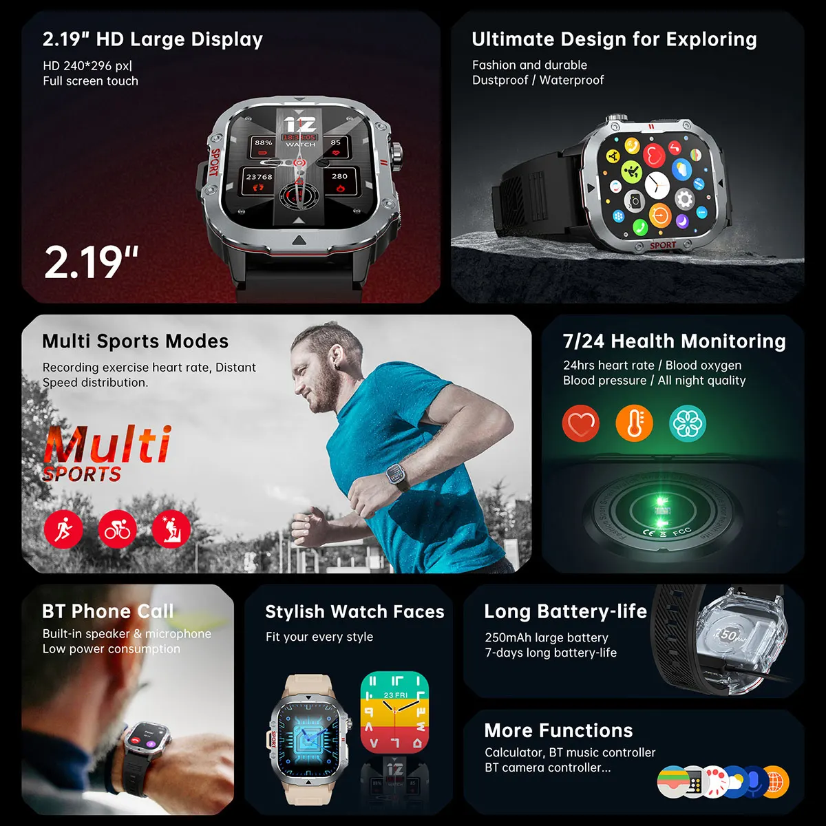 MYRYDER C30Pro smart watch detail: feature grid: 2.19-inch 240 x 296 display, dust-resistant design, multi sport modes, 7/24 health monitoring, BT phone calls, stylish watch faces, 250 mAh battery with 7-day life and more functions