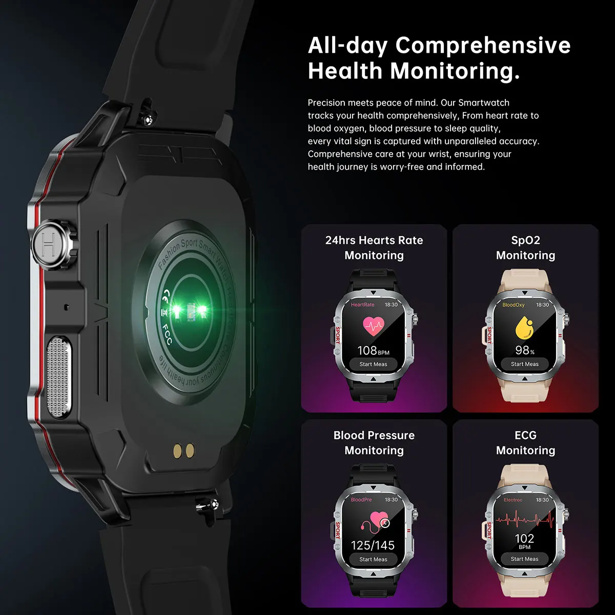 MYRYDER C30Pro smart watch detail: all-day health monitoring: green optical sensor on the back of the case plus heart rate at 108 bpm, SpO2 at 98%, blood pressure at 125/145 and an ECG measurement screen