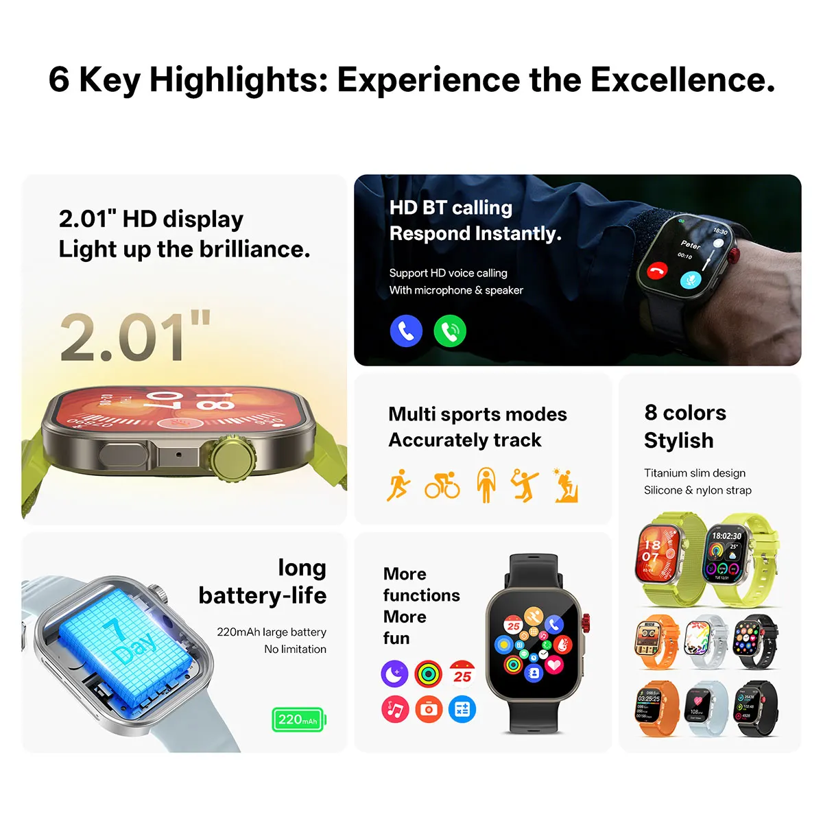 MYRYDER C48Pro smart watch detail: six key highlights — a 2.01-inch HD display, HD BT calling with microphone and speaker, multi sports modes, 8 colour options in titanium with silicone or nylon straps, a 220 mAh battery, and more functions