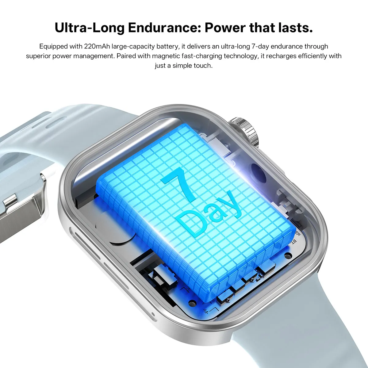 MYRYDER C48Pro smart watch detail: ultra-long endurance — a 220 mAh cell shown inside the case with a 7-day battery graphic and magnetic fast charging
