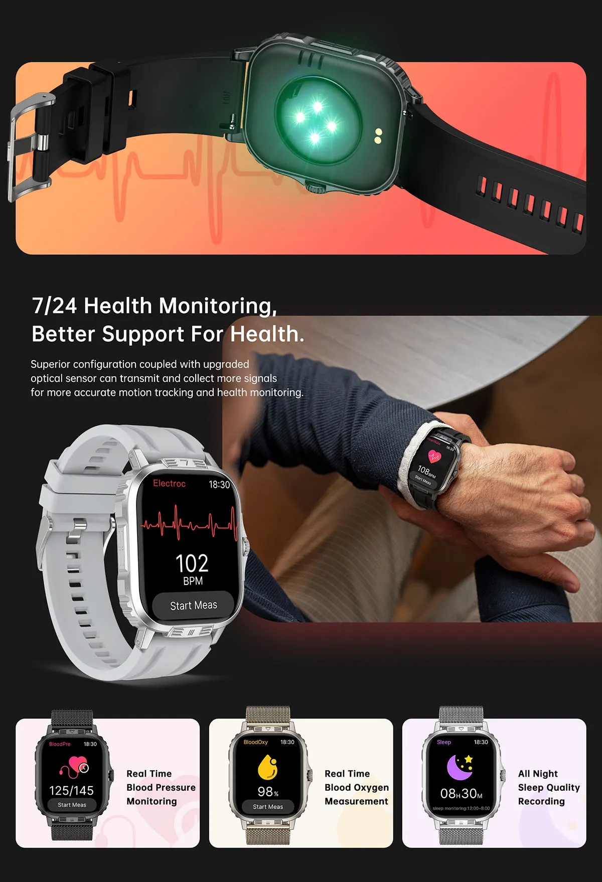 MYRYDER C29Pro smart watch detail: 24-hour health monitoring: green optical heart-rate sensor on the back of the case, a heart-rate measurement screen at 102 bpm, plus real-time blood-pressure, blood-oxygen and all-night sleep-quality screens