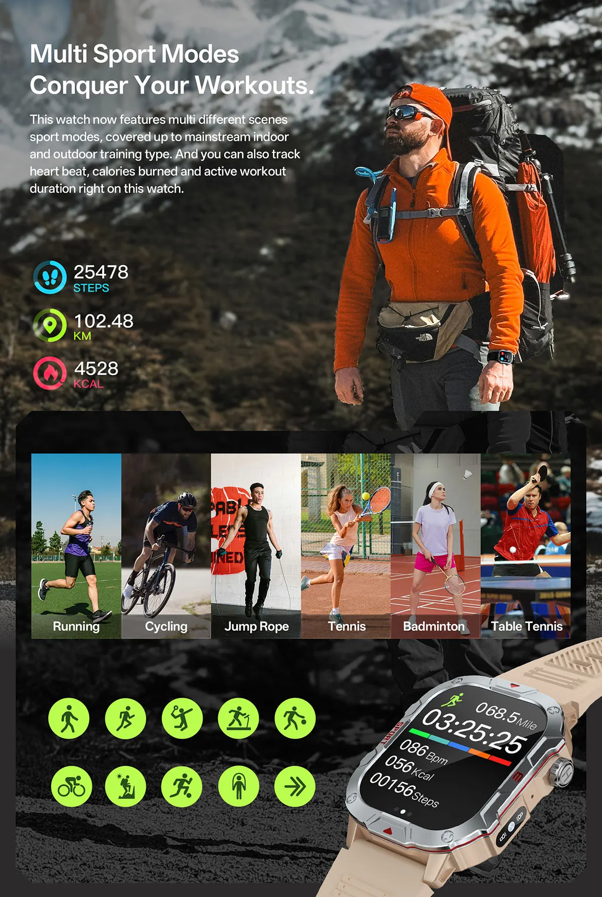 MYRYDER C40Pro smart watch detail: multi sport modes: a hiker with 25,478 steps, 102.48 km and 4,528 kcal, plus running, cycling, jump rope, tennis, badminton and table tennis tiles