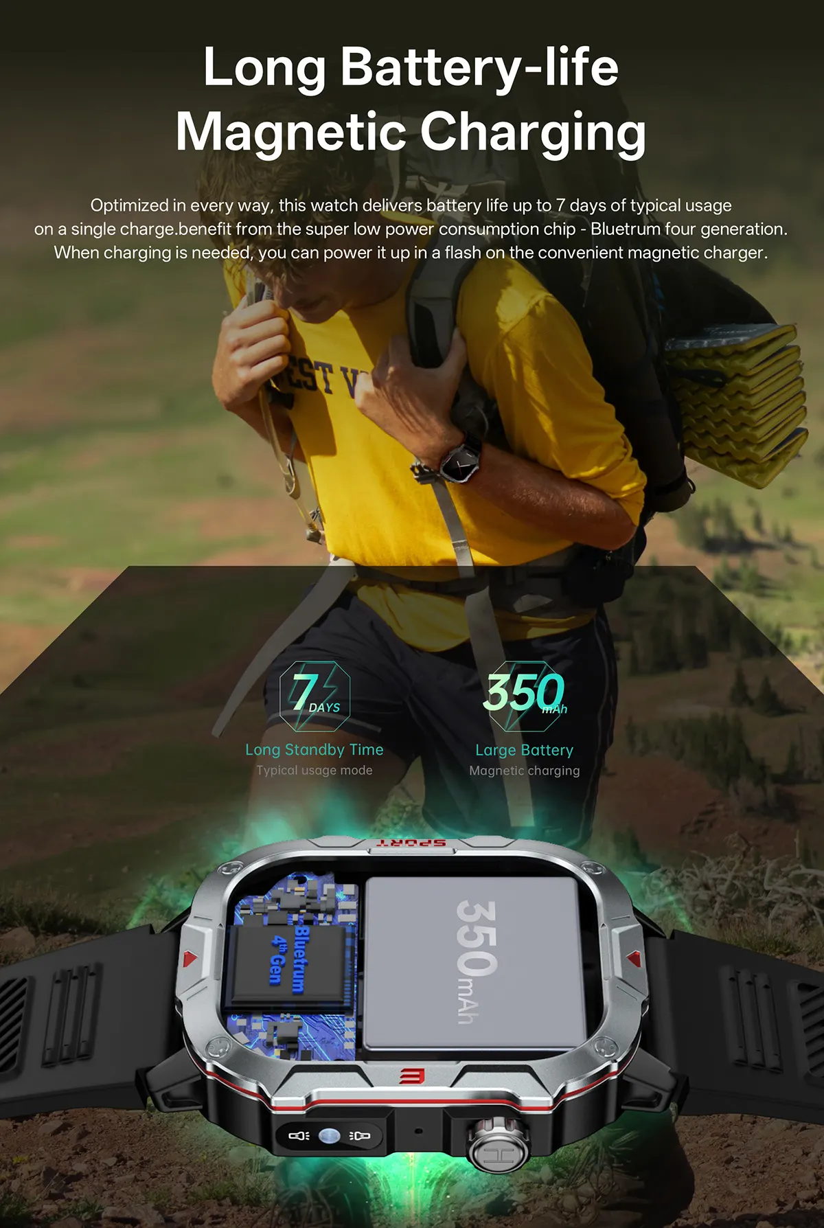 MYRYDER C40Pro smart watch detail: long battery life with magnetic charging: exploded view of the 350 mAh cell and Bluetrum 4th generation board, rated 7 days standby and 350 mAh